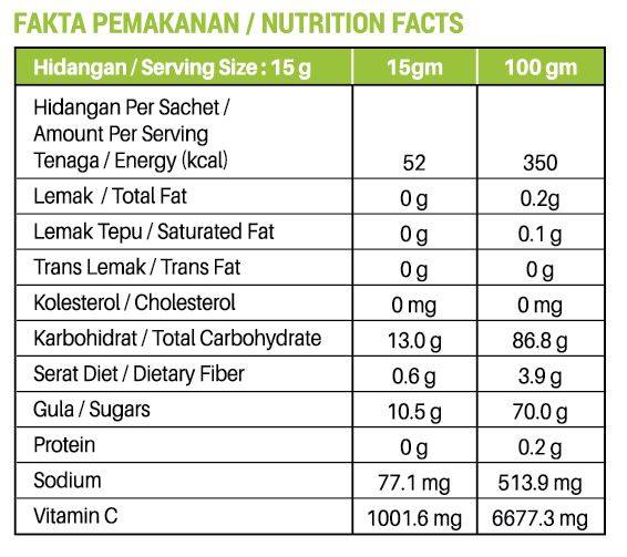 Gem C 益元 C1000 Compohealth 康宝